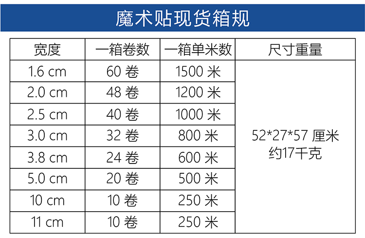 找工廠背膠魔術貼落地頁-01-01_05
