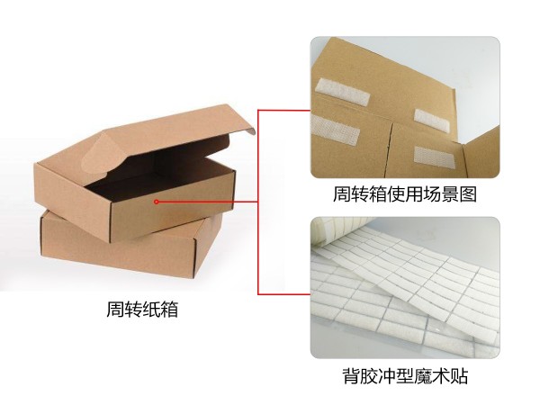 杰誠粘扣為彩盒行業(yè)提供背膠魔術貼解決方案